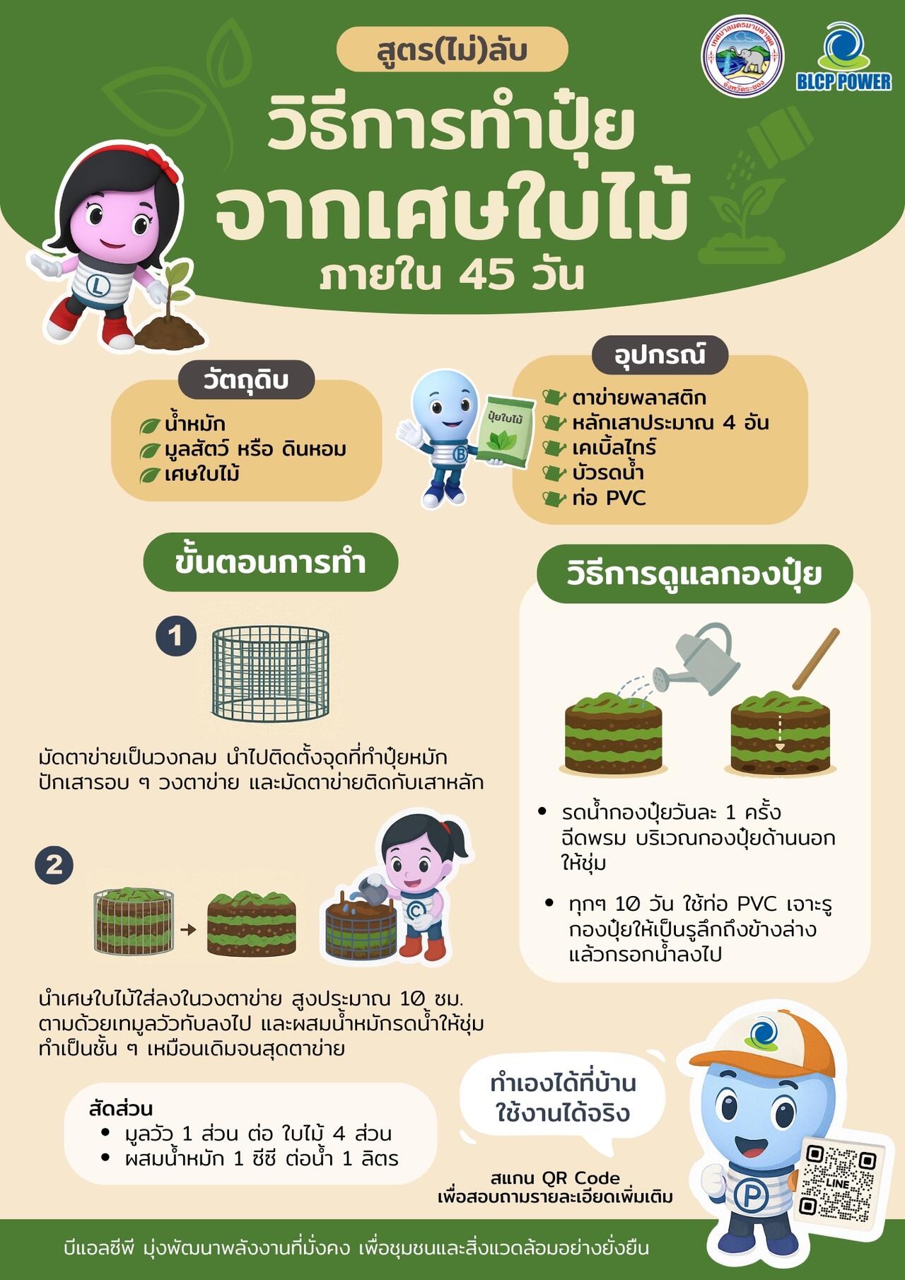 สูตร-ไม่-ลับ-วิธีการทำปุ๋ยจากเศษใบไม้ภายใน-45-วัน