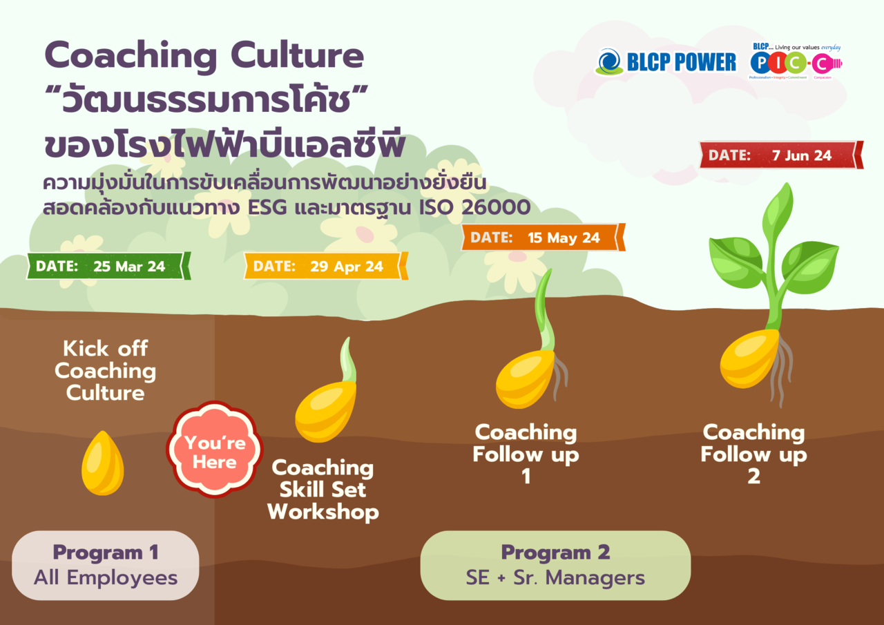การสร้างวัฒนธรรมการโค้ชของโรงไฟฟ้าบีแอลซีพี