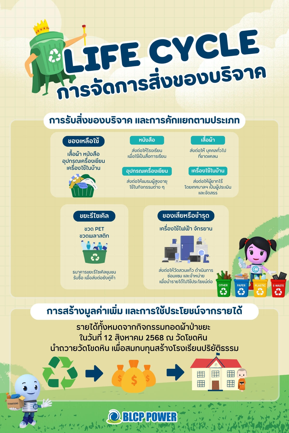 บีแอลซีพีส่งต่อคุณค่า-จากหัวใจอาสาสร้างสุข