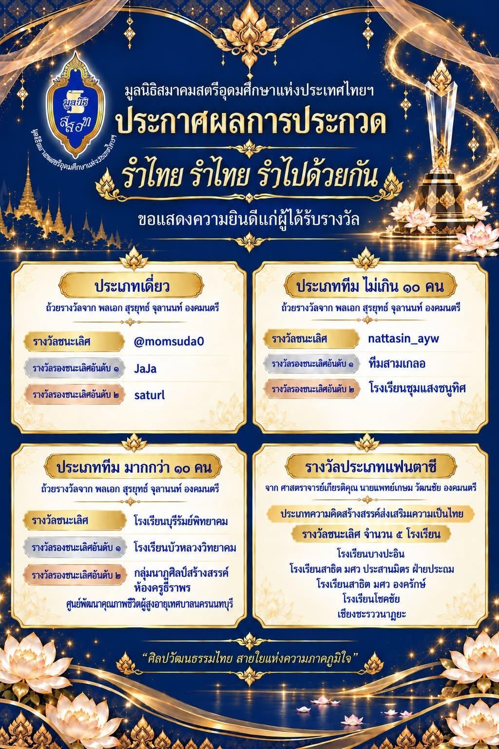 รำไทย-รำไทย-รำไปด้วยกัน