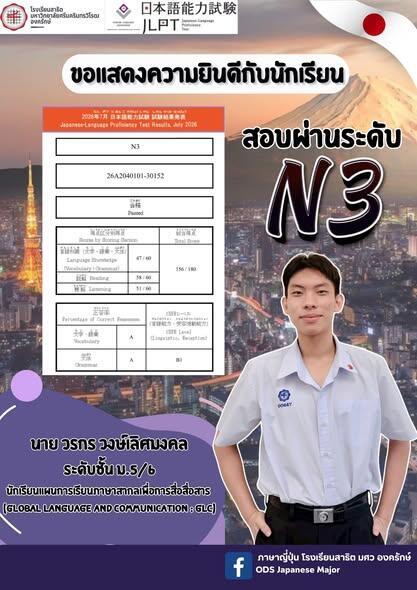 สามารถสอบผ่าน-jlpt-ระดับ-n5-n4-และ-n3-จากการประกาศผลสอบเมื่อวันที่-27-สิงหาคม