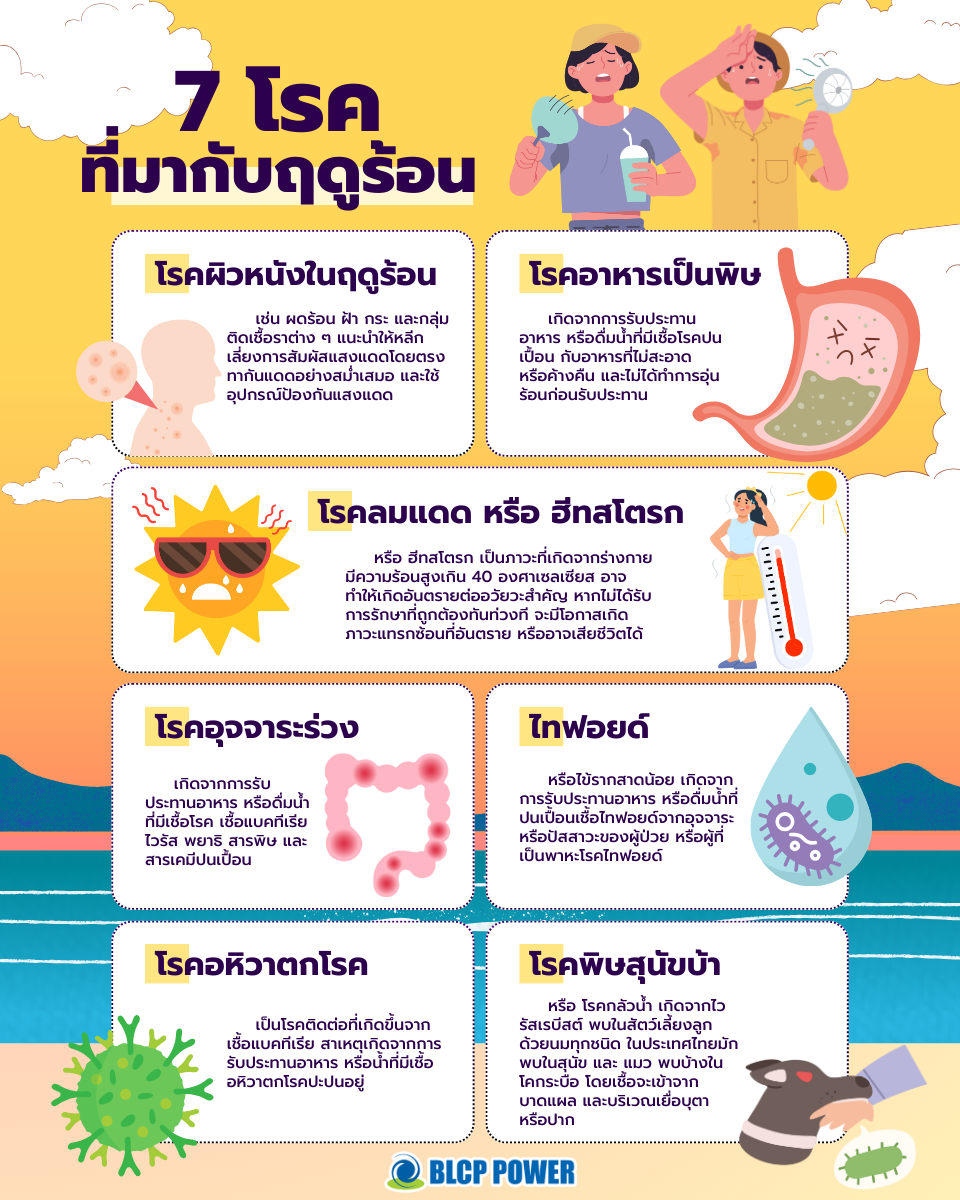 7-โรค-พบบ่อยช่วง-ฤดูร้อน
