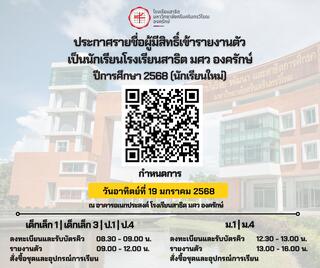ประกาศรายชื่อผู้มีสิทธิ์เข้ารายงานตัว ปีการศึกษา 2568 (นักเรียนใหม่)