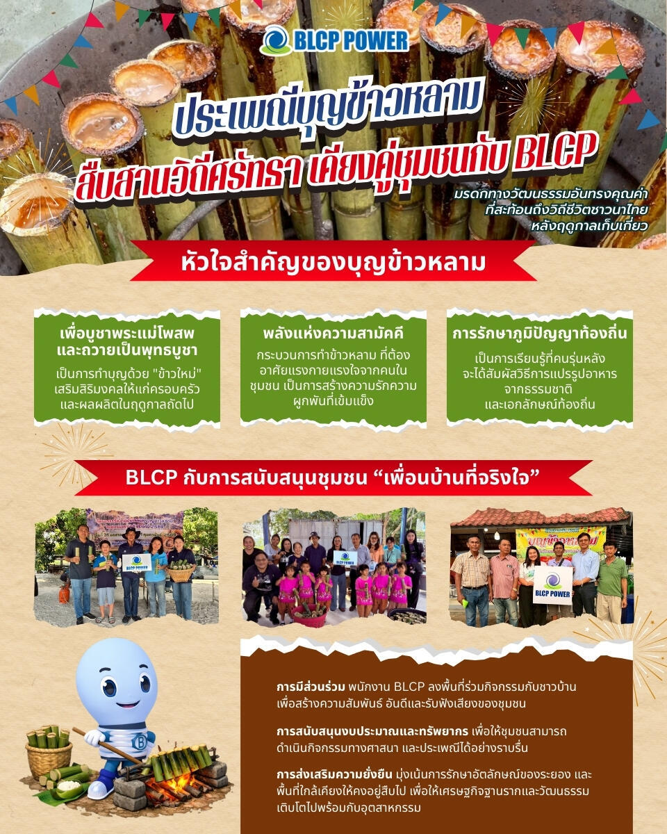 blcp-ร่วมสืบสานวิถีศรัทธา-เคียงคู่ชุมชน-กับประเพณีบุญข้าวหลาม-2