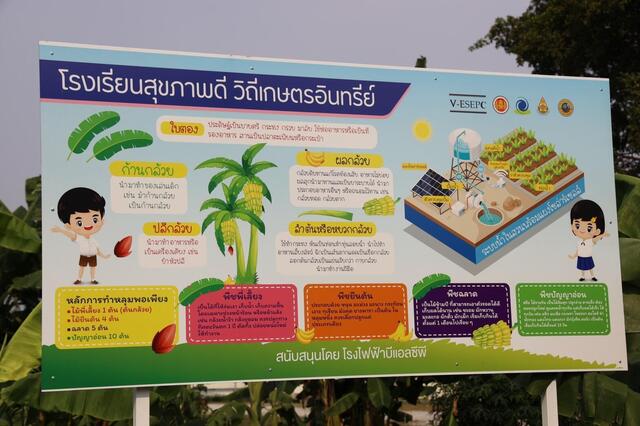 blcp-นำร่องโรงเรียนต้นแบบ-สุขภาพดี-วิถีเกษตรอินทรีย์-ให้แก่โรงเรียนวัดกรอกยายชา