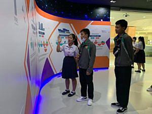 โรงเรียนบรบือวิทยาคาร-จ-มหาสารคาม-เข้าเยี่ยมชมโรงไฟฟ้าบีแอลซีพี