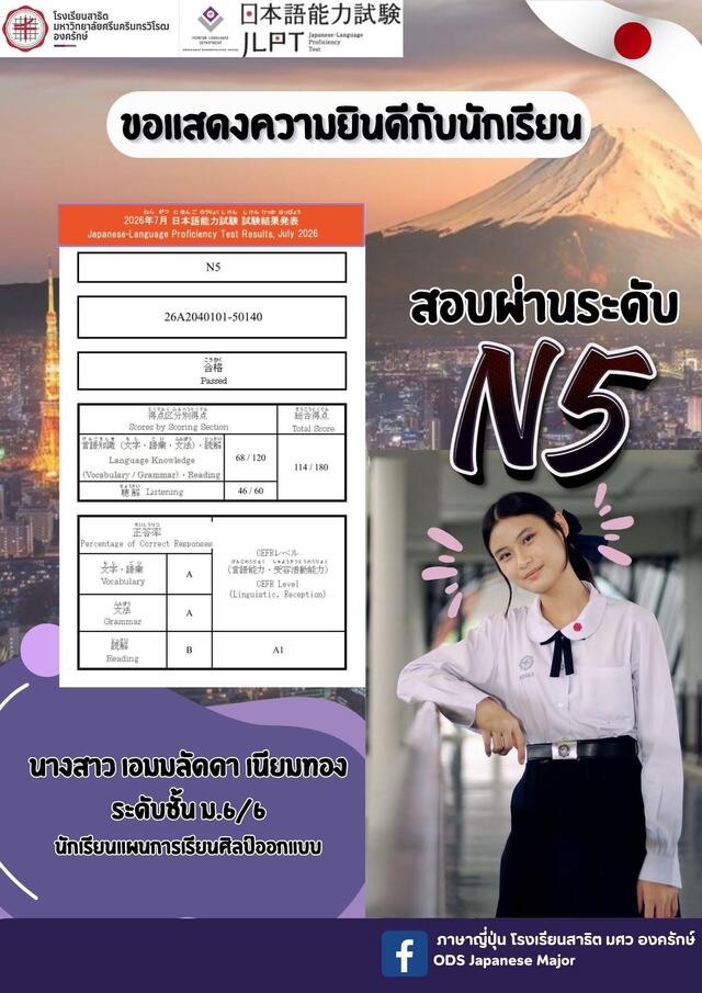 สามารถสอบผ่าน-jlpt-ระดับ-n5-n4-และ-n3-จากการประกาศผลสอบเมื่อวันที่-27-สิงหาคม