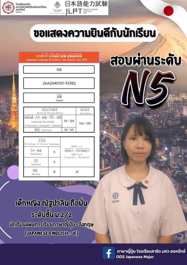 สามารถสอบผ่าน-jlpt-ระดับ-n5-n4-และ-n3-จากการประกาศผลสอบเมื่อวันที่-27-สิงหาคม
