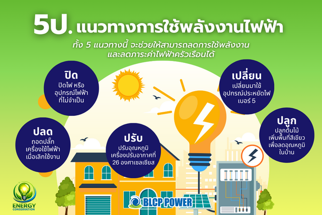 5-ป-ใช้ไฟอย่างรู้คุณค่า-เคล็ดลับง่าย-ๆ-ที่ช่วยประหยัดพลังงาน-ลดค่าไฟ