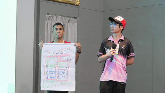 day-2-ต่อยอดไอเดีย-สู่เวทีนำเสนอผลงาน-blcp-business-and-innovation-camp-2026