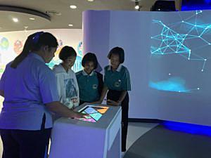 โรงเรียนแก่งหางแมวพิทยาคาร-จ-จันทบุรี-เข้าเยี่ยมชมโรงไฟฟ้าบีแอลซีพี